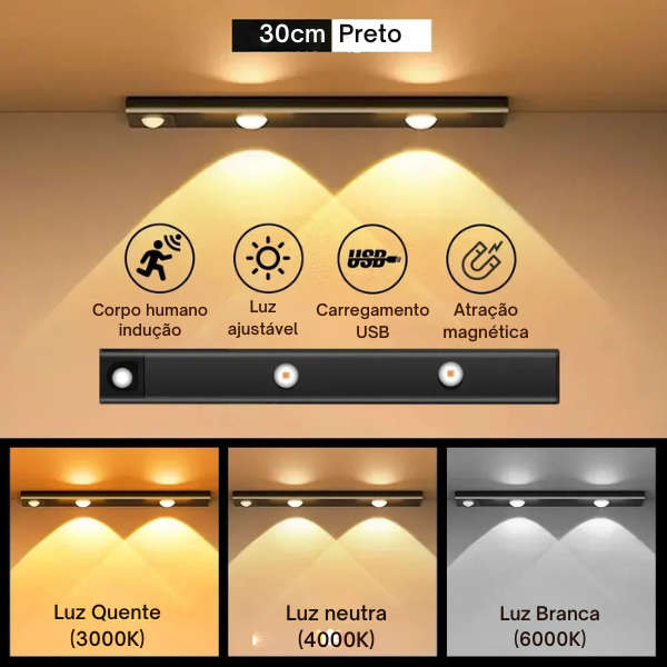 Sensor LedLight