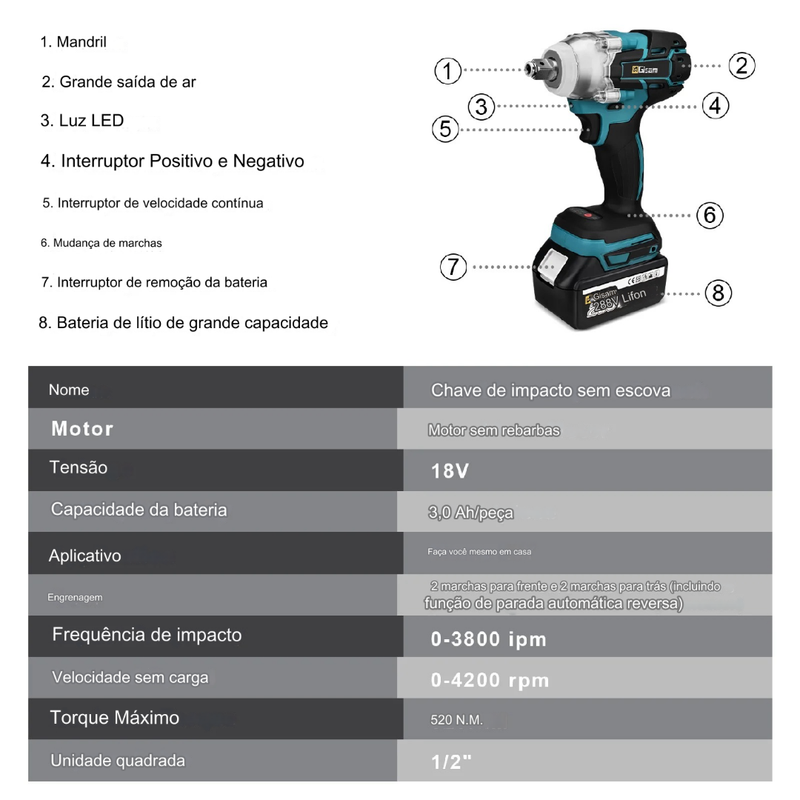 Parafusadeira de Impacto MaxGisam -